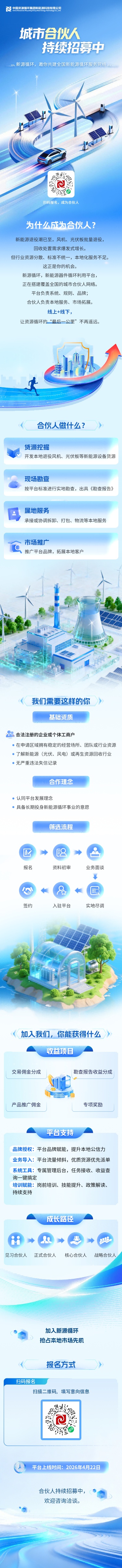 平台赋能，合作共赢——新源循环城市合伙人招募